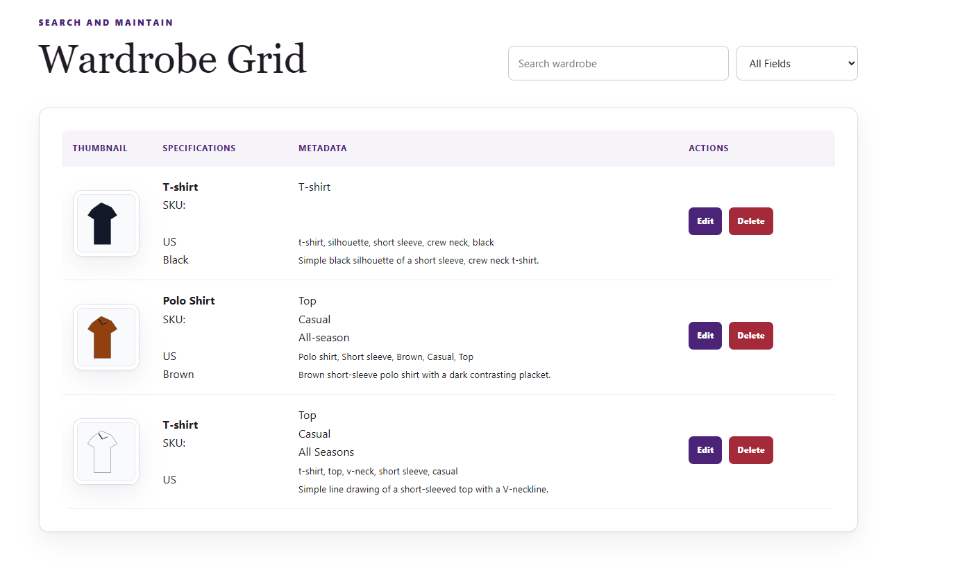 Freya Wardrobe Grid showing search, Edit and Delete